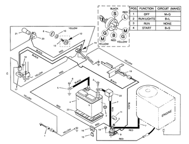Electrical System Diagram and Parts List for 30560X51A  Briggs and Stratton Lawn Tractor